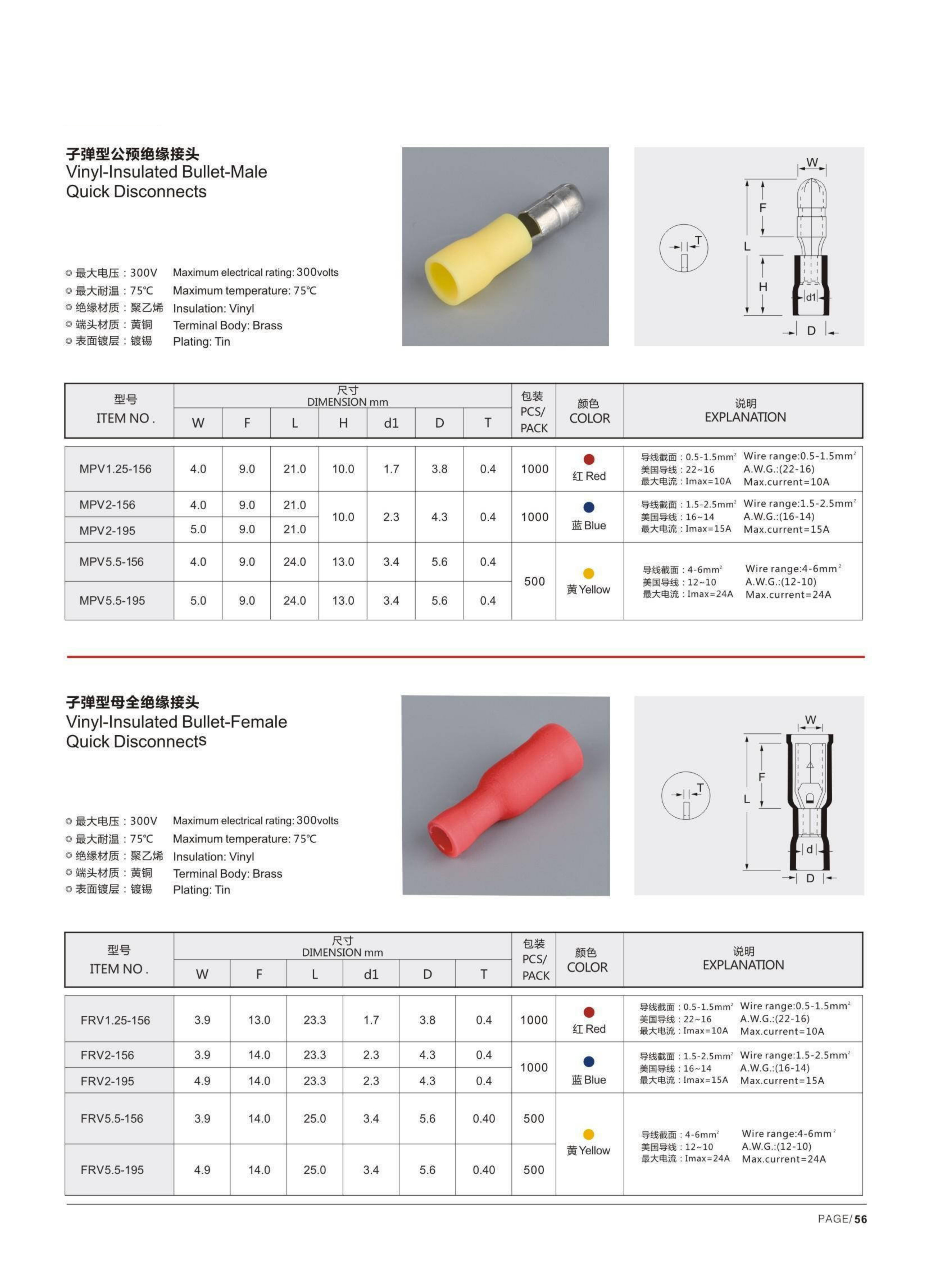 MPV Vinyl-insulated Bullet Type Male Quick Connectors detail 1